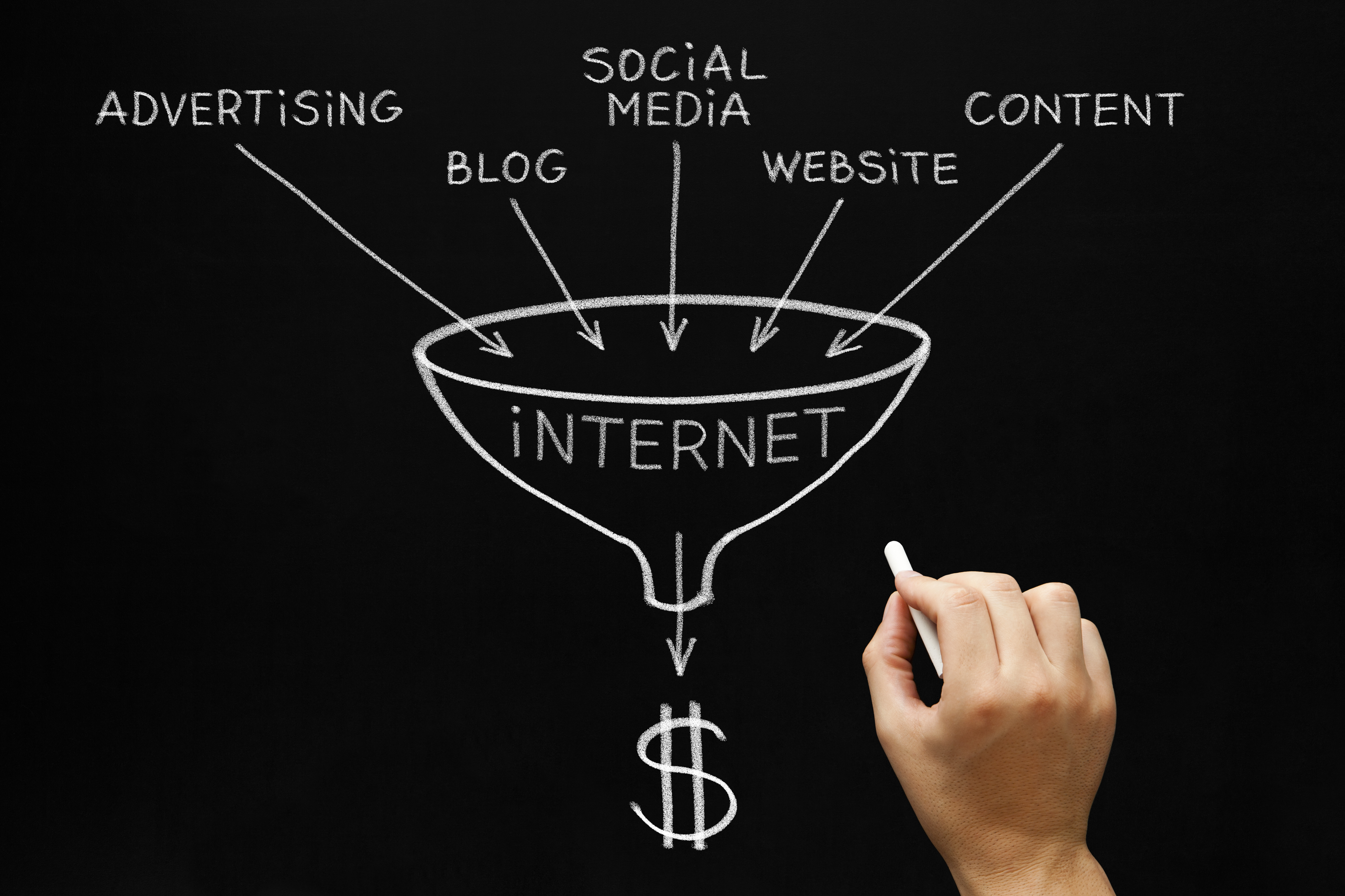 Internet viral Marketing Concept Blackboard